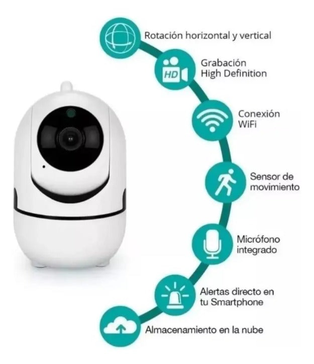 Cámara Inteligente Para Interiores