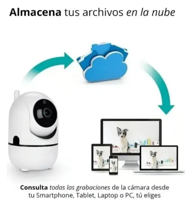 Cámara Inteligente Para Interiores